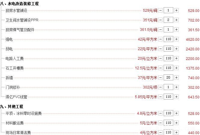 110平米簡單要多少錢？110平全包裝修預(yù)算清單（詳細(xì)價格）